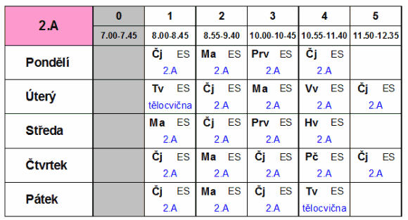 rozvrh hodin v malé podobě