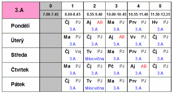 rozvrh hodin v malé podobě