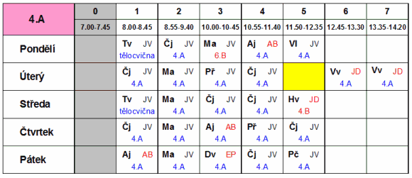 rozvrh hodin v malé podobě