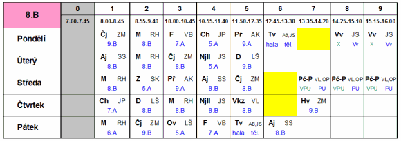 rozvrh hodin v malé podobě