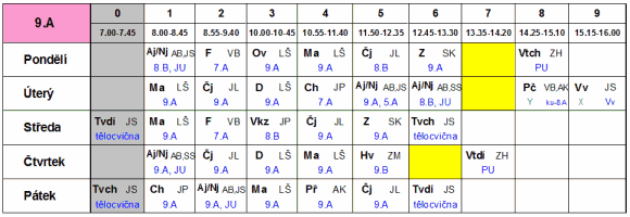 rozvrh hodin v malé podobě