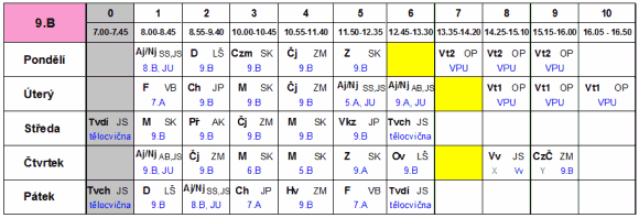 rozvrh hodin v malé podobě