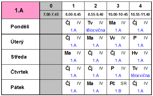 rozvrh hodin v malé podobě